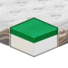Materasso “Pale Classic” con TECHNOAIRFRESH® – sfoderabile | Altezza materasso 26cm – Altezza TECHNOAIRFRESH® 6cm – Livello di rigidità 7/10