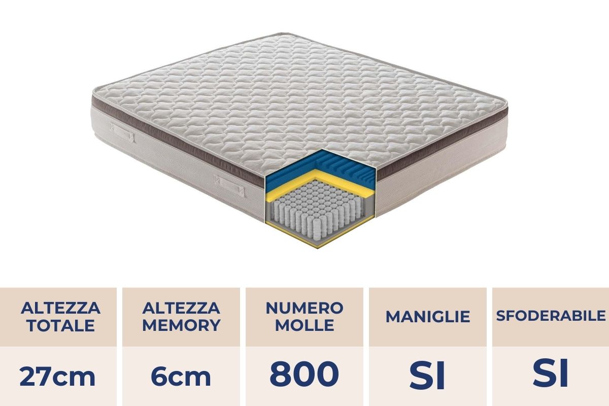 Materasso Franciacorta a 800 molle insacchettate e MyMemory Foam