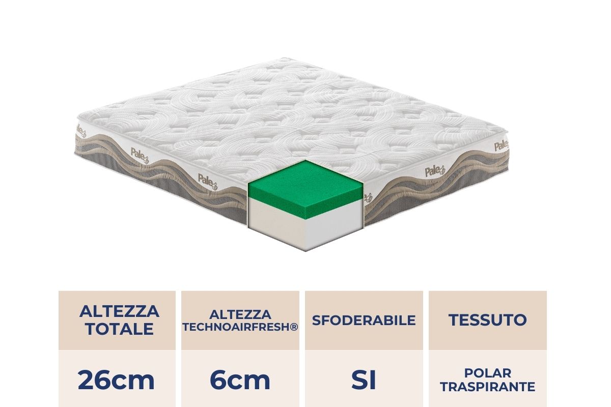 Materasso “Pale Classic” con TECHNOAIRFRESH® – sfoderabile | Altezza materasso 26cm – Altezza TECHNOAIRFRESH® 6cm – Livello di rigidità 7/10
