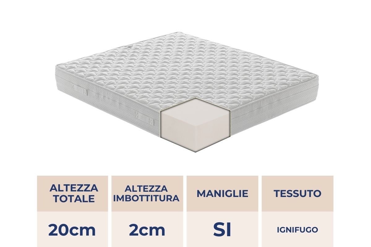 H20 materasso ignifugo med