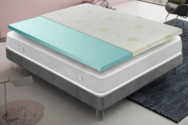 Memory-foam_Topper_Ambientato-600x400