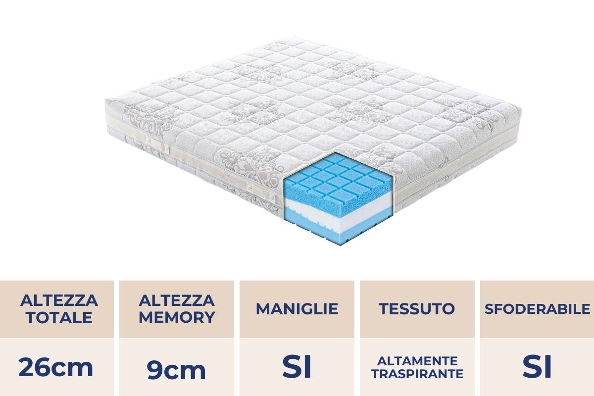 Materasso AirFoam in MyMemory Foam sfoderabile