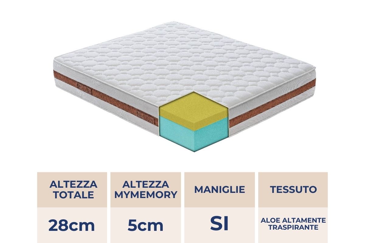 Materasso Bolsena 28 cm in MyMemory Foam