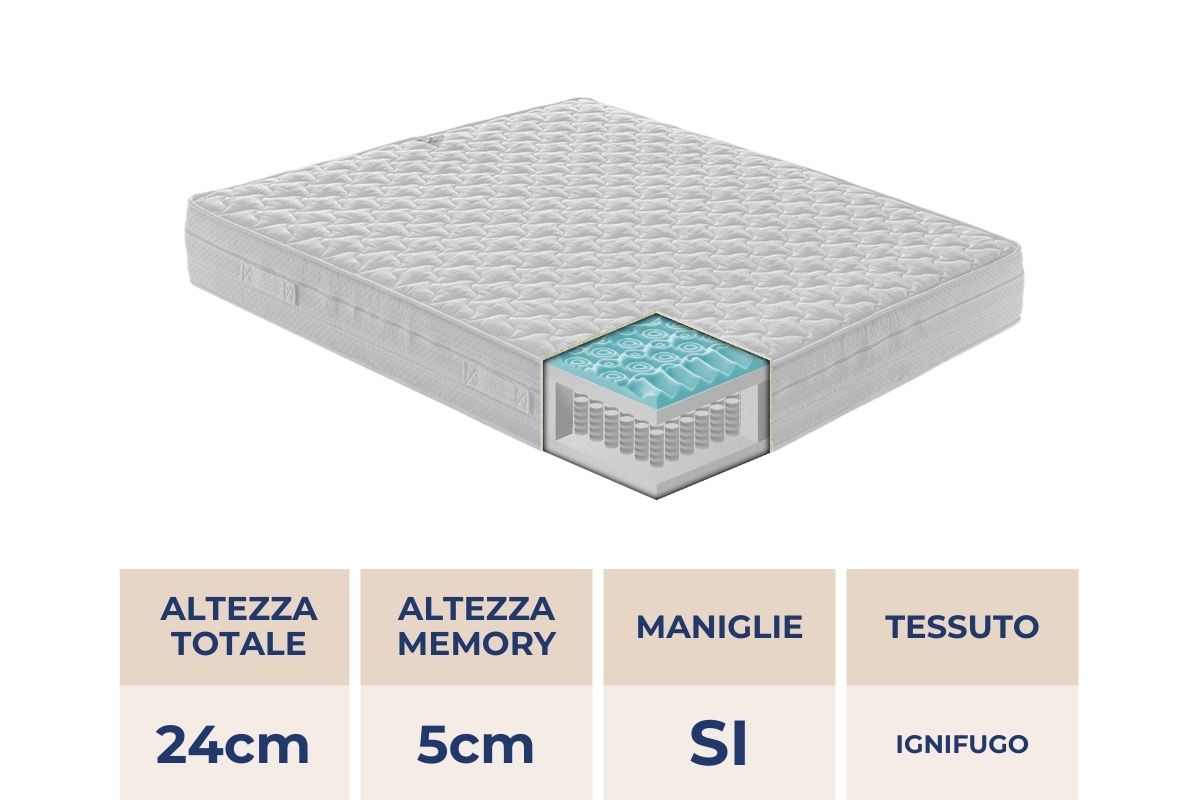 h24 materasso ignifugo memory foam med