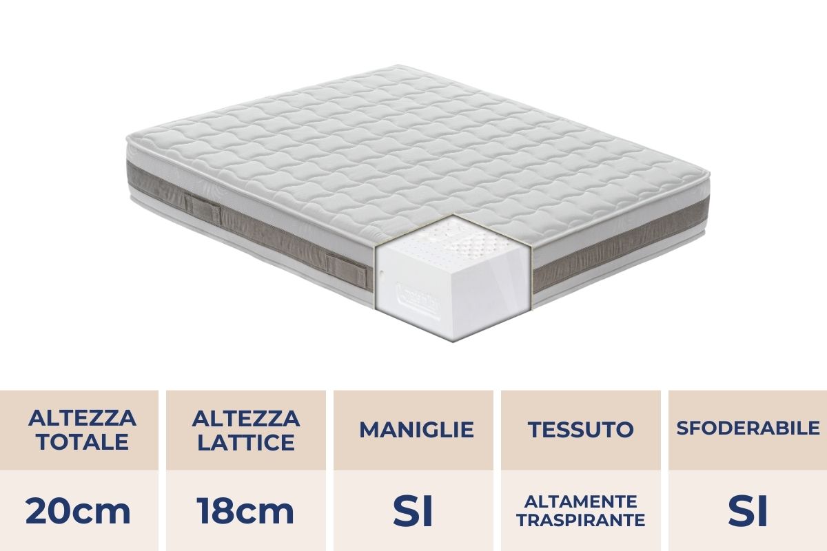 lattice materasso in lattice sfoderabile med