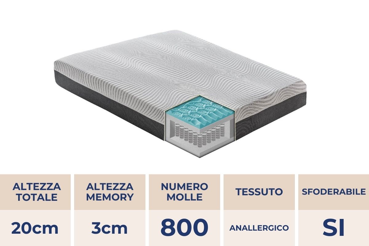 Materasso Madrid a 800 molle insacchettate e MyMemory Foam sfoderabile