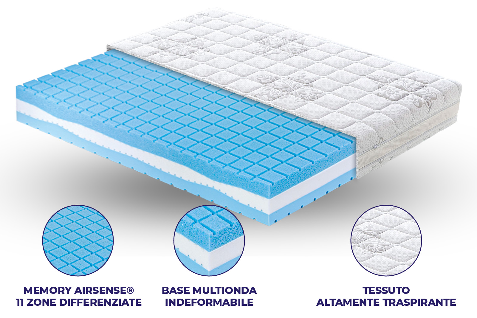 Materasso AirFoam in MyMemory Foam sfoderabile