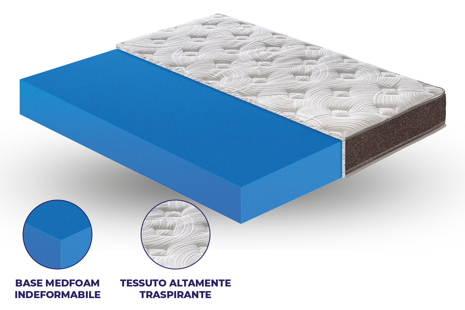 Materasso “Chieti” schiumato ad acqua Waterfoam
