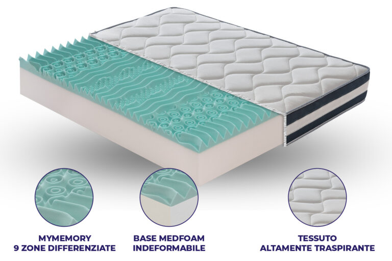 Materasso Morfeo Angelo della notte in MyMemory Foam e gel rinfrescante sfoderabile
