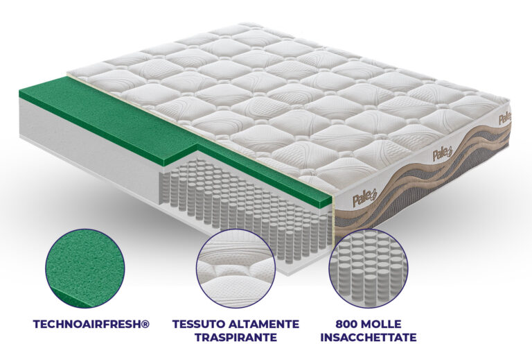 Materasso Pale Hybrid con TECHNOAIRFRESH® e 800 Molle Insacchettate