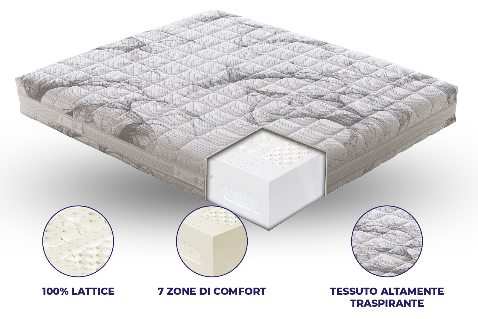 Materasso Vienna 100% Lattice sfoderabile