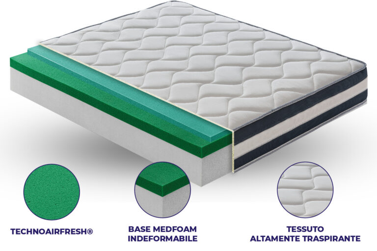 Materasso Morfeo TECHNOAIRFRESH® con TECHNOAIRFRESH® e gel rinfrescante sfoderabile