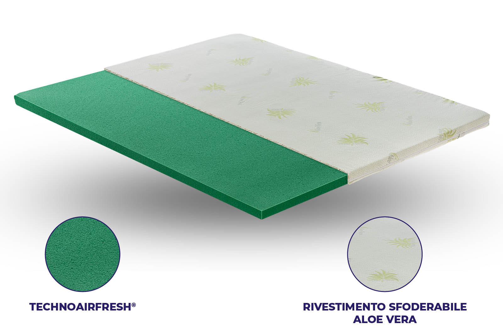 materassiedoghe-topper-10cm-technoairfresh_8