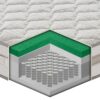 Materasso Relax h 25 – 800 molle insacchettate e TECHNOAIRFRESH®