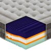 Materasso Cinque Terre in Mymemory Foam sfoderabile