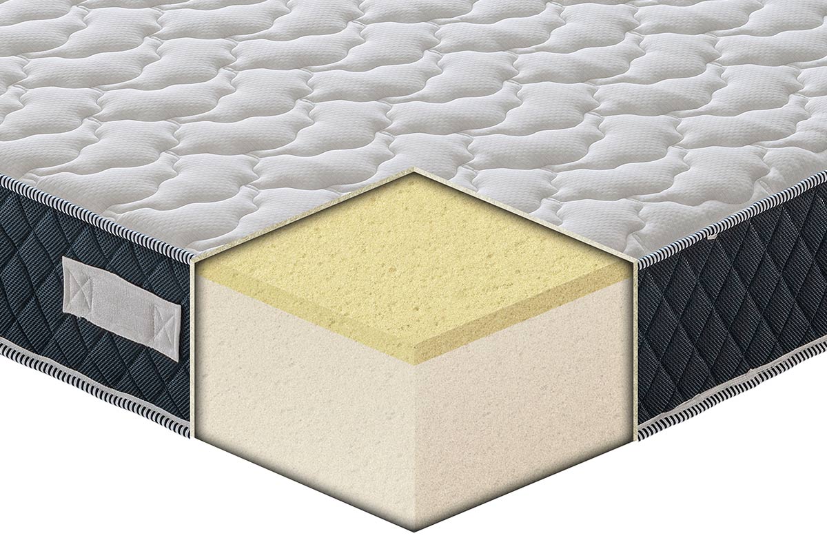 Materassi in Memory Foam