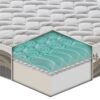 Materasso Pale Special in MyMemory Foam e micromolle con tessuto Termosensitive sfoderabile