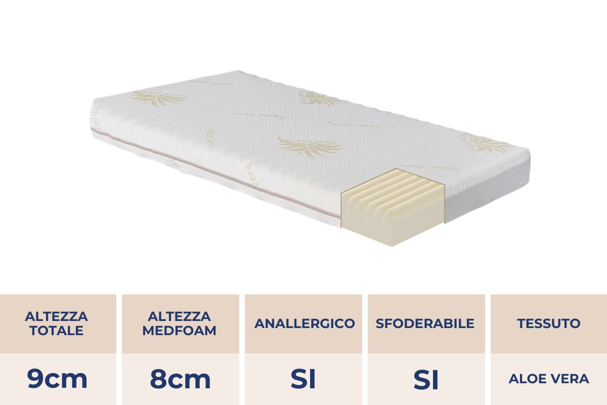 materasso per bambini babysoft med 1