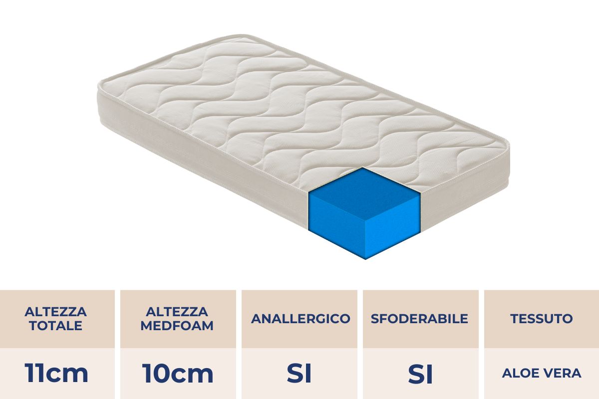 materasso piccolo per bambini med 1