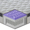 Materasso Positano – Calypso a 800 molle insacchettate e MyMemory Foam
