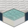 Materasso Silver in MyMemory Foam