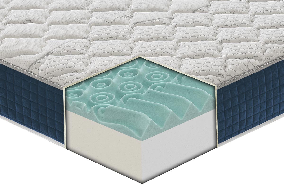 Materasso Silver in MyMemory Foam