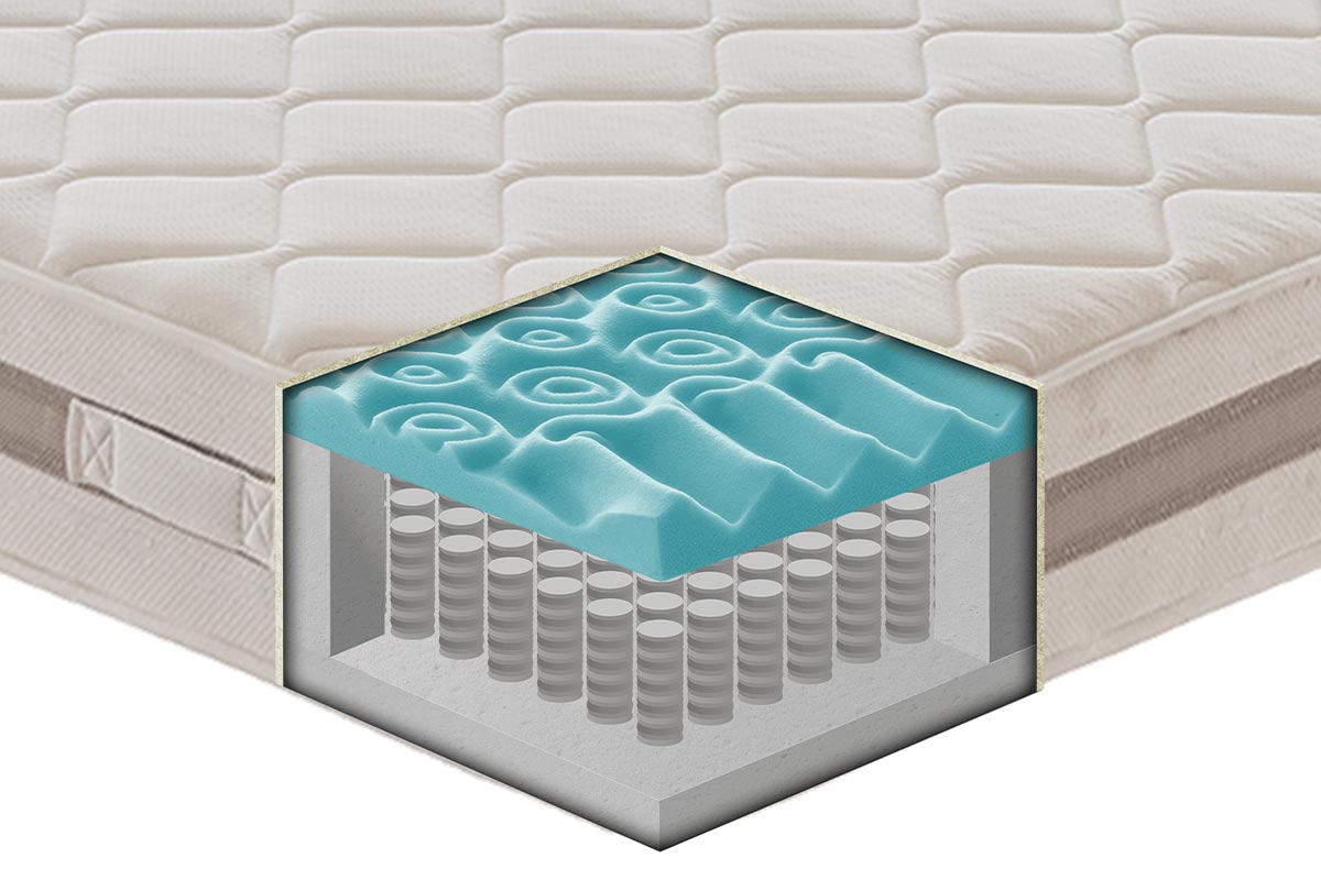 Materasso Tokyo a 800 molle insacchettate e MyMemory Foam