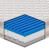 Materasso Vieste in MyMemory Foam sfoderabile