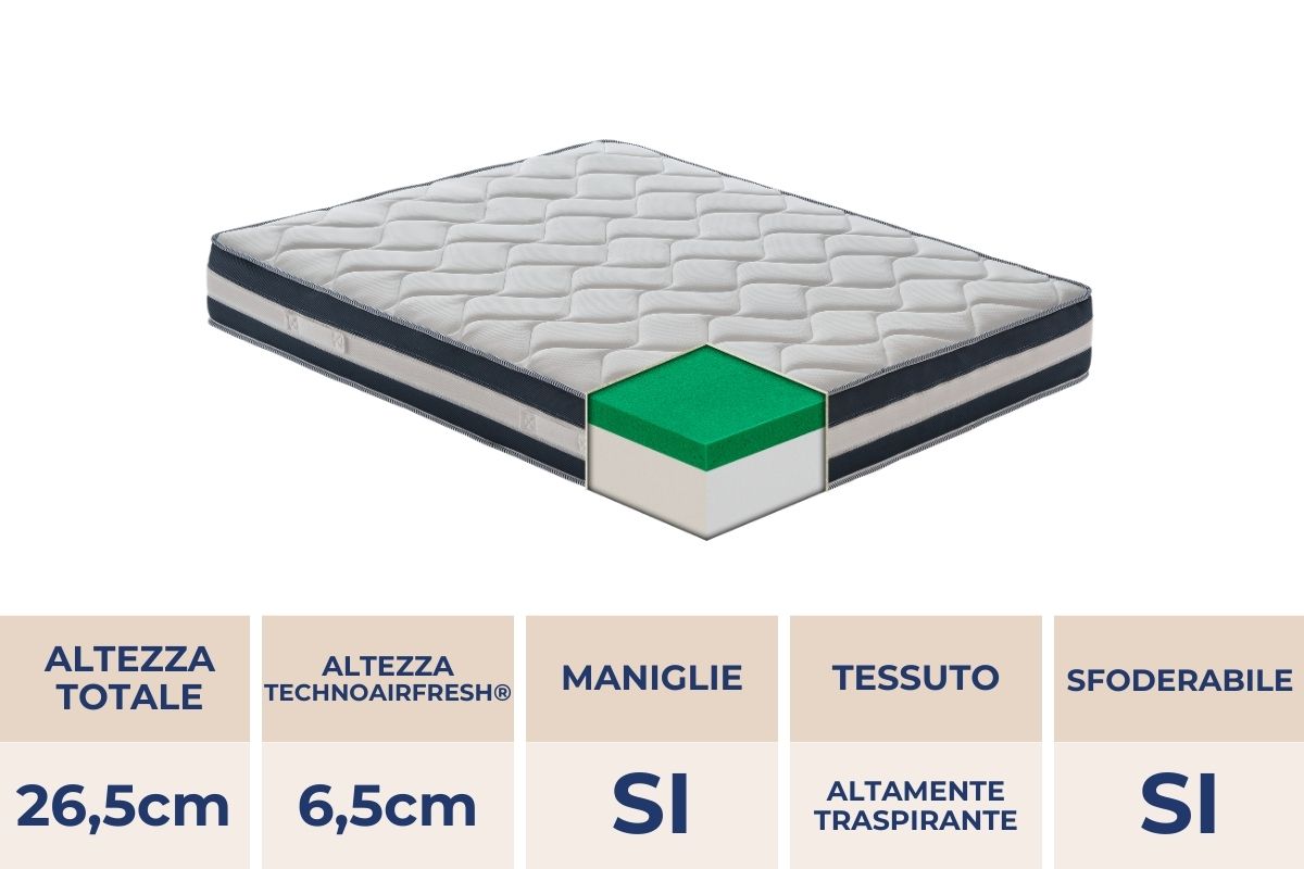 Materasso Morfeo TECHNOAIRFRESH® con TECHNOAIRFRESH® e gel rinfrescante sfoderabile