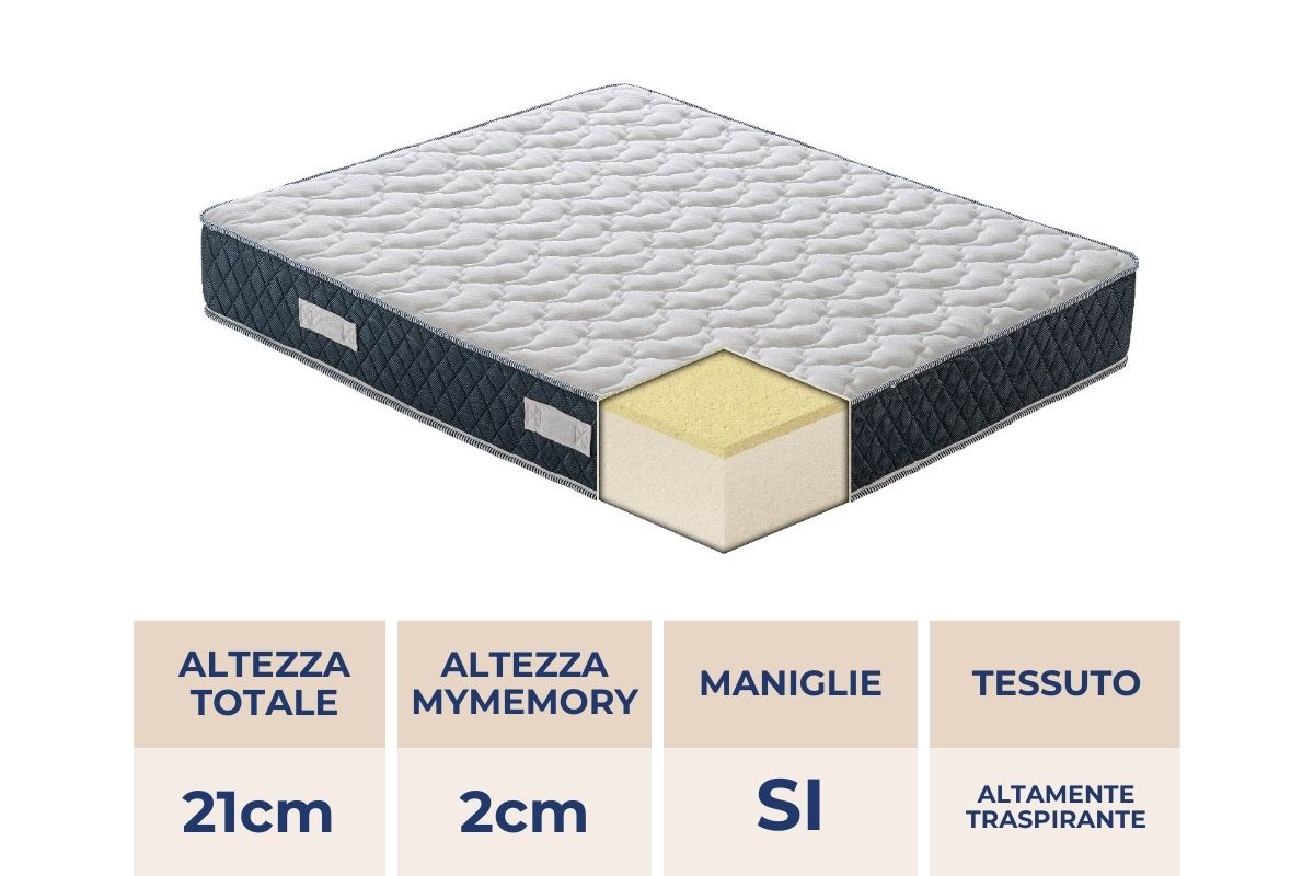 olympe materasso in memory foam med