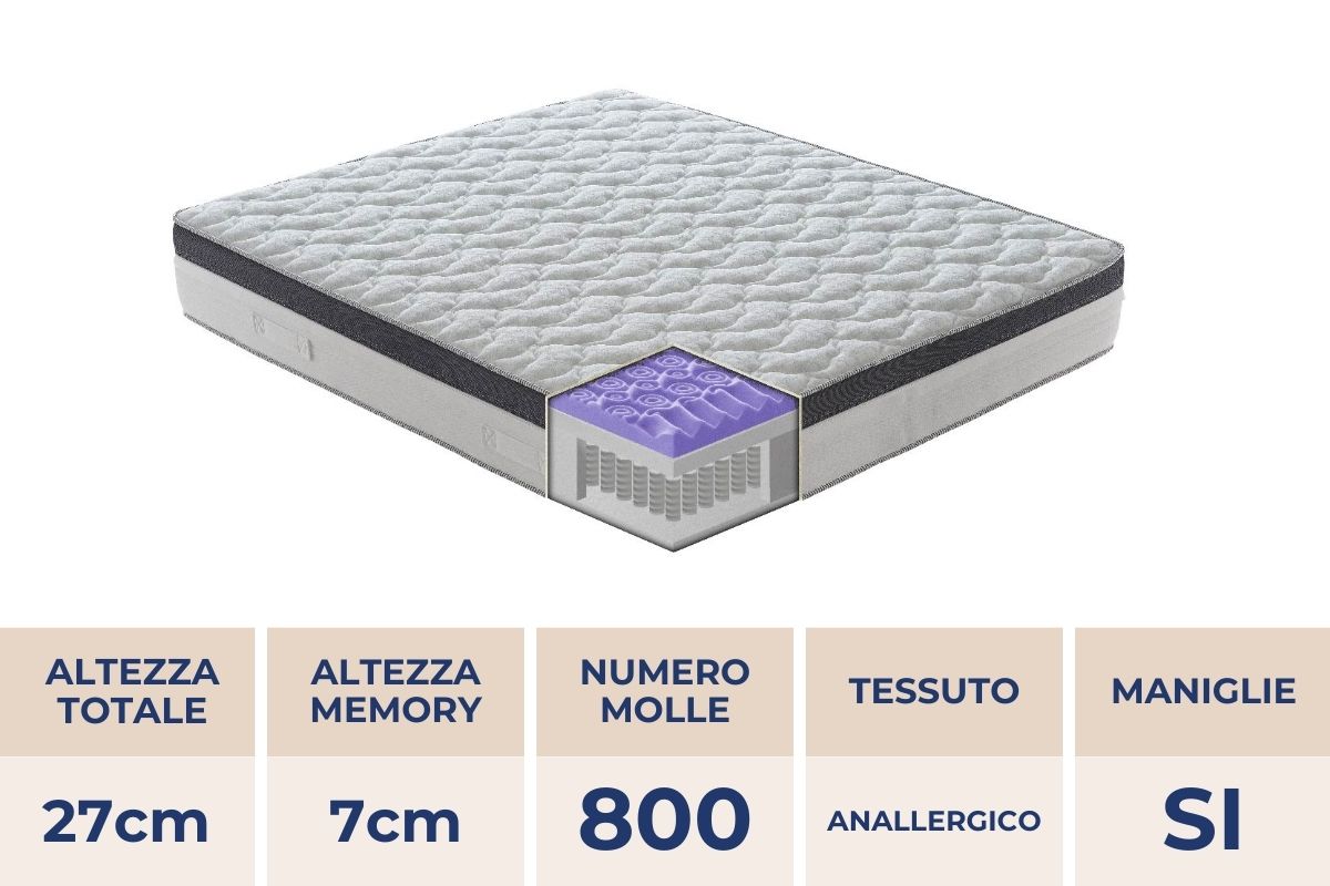 Materasso Positano – Calypso a 800 molle insacchettate e MyMemory Foam