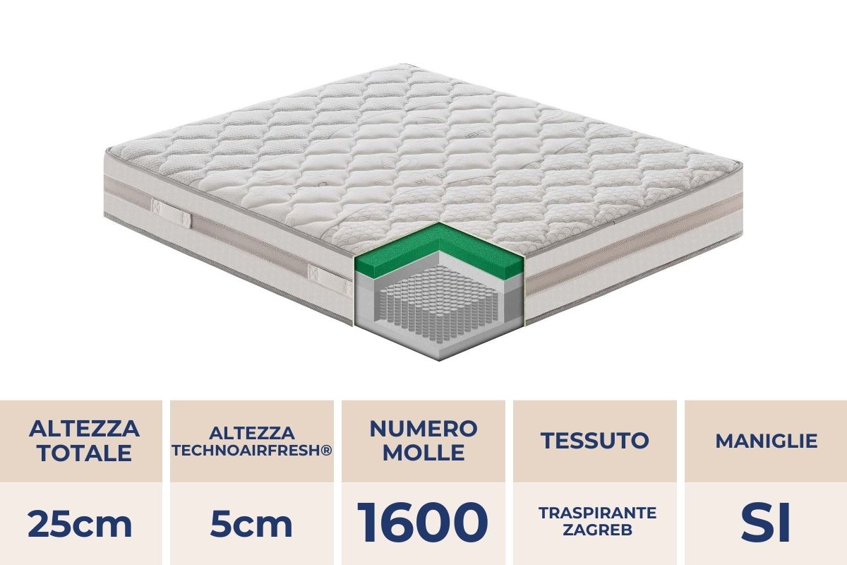relax 25 1600 materasso technoairfresh molle med