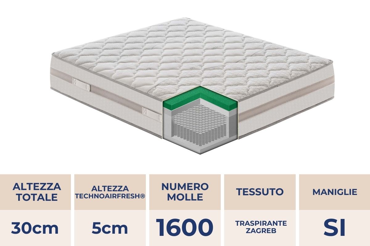 relax 30 1600 materasso technoairfresh molle med