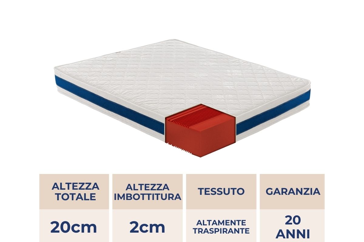 Materasso Siviglia schiumato ad acqua