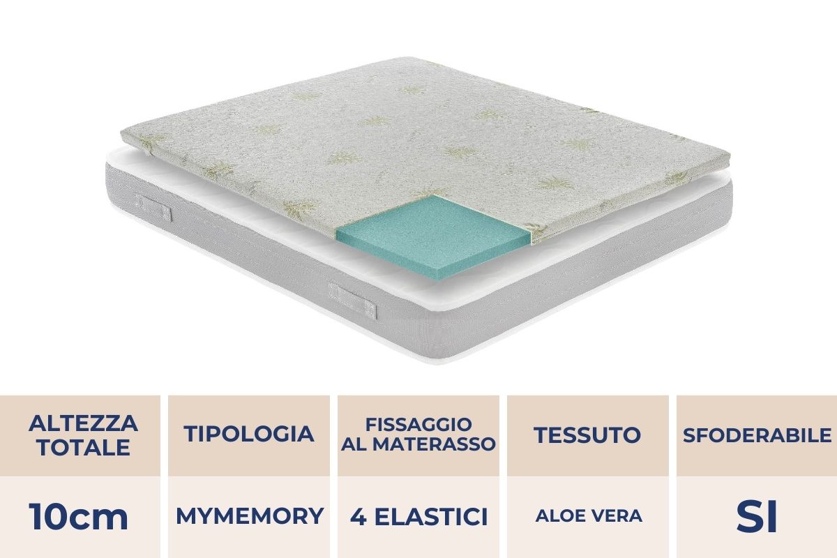 topper 10cm memory med