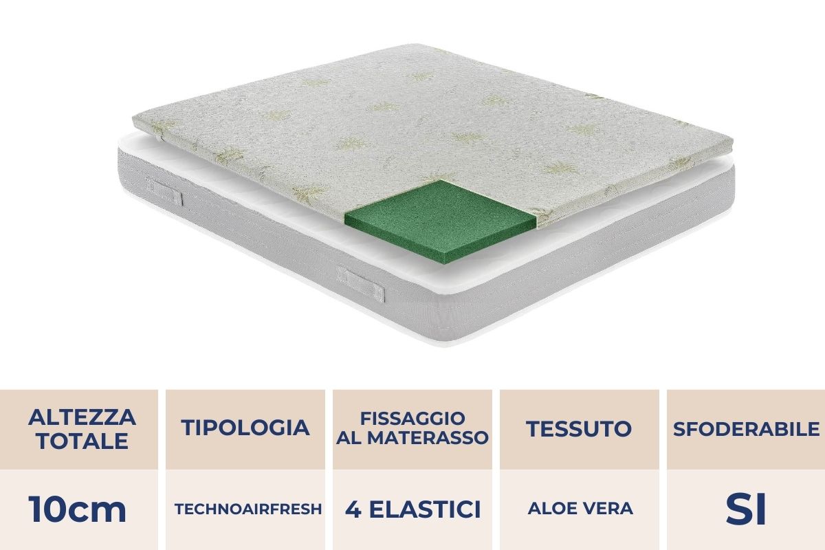 topper 10cm technoairfresh med