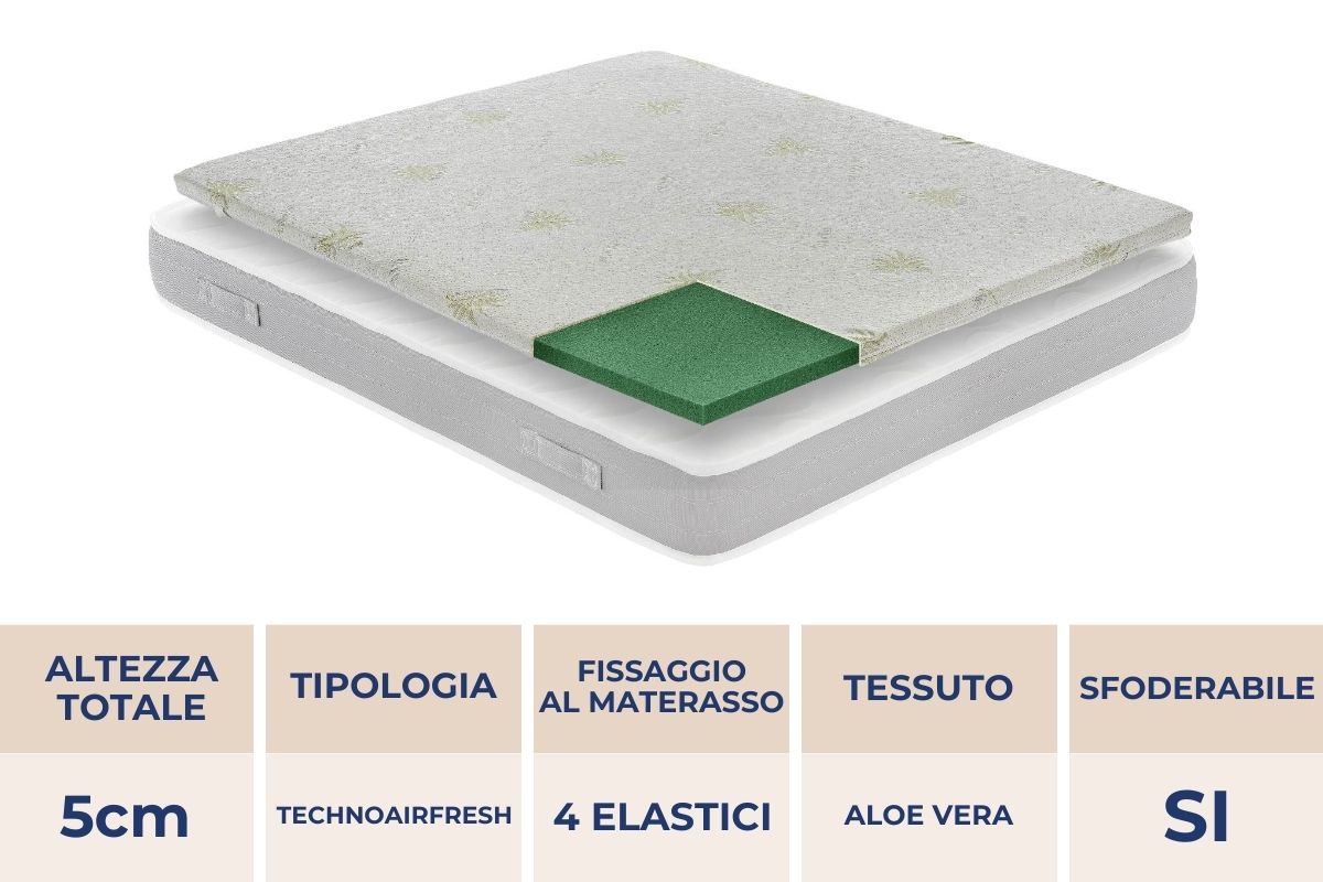 topper 5cm technoairfresh med