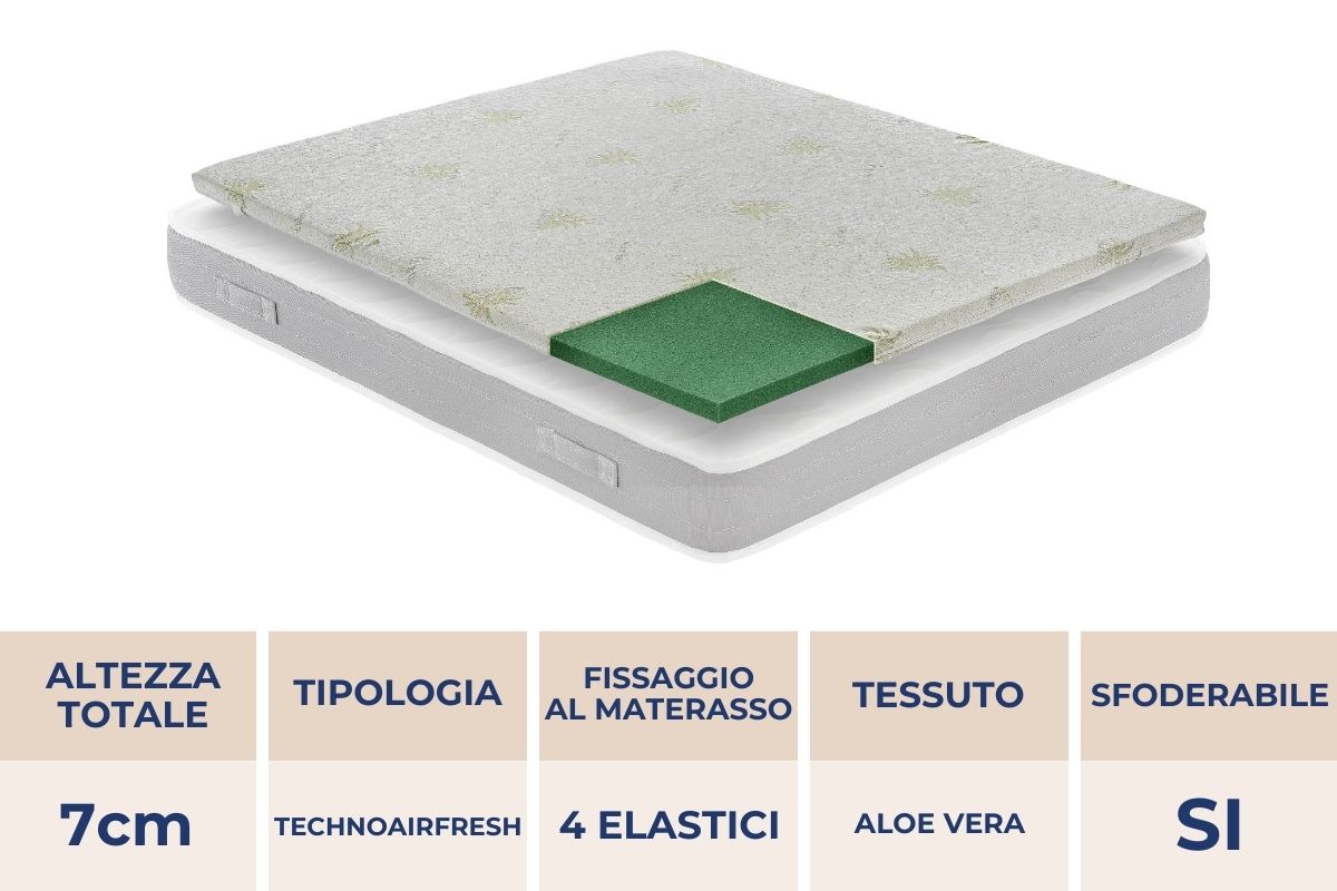 topper 7cm technoairfresh med