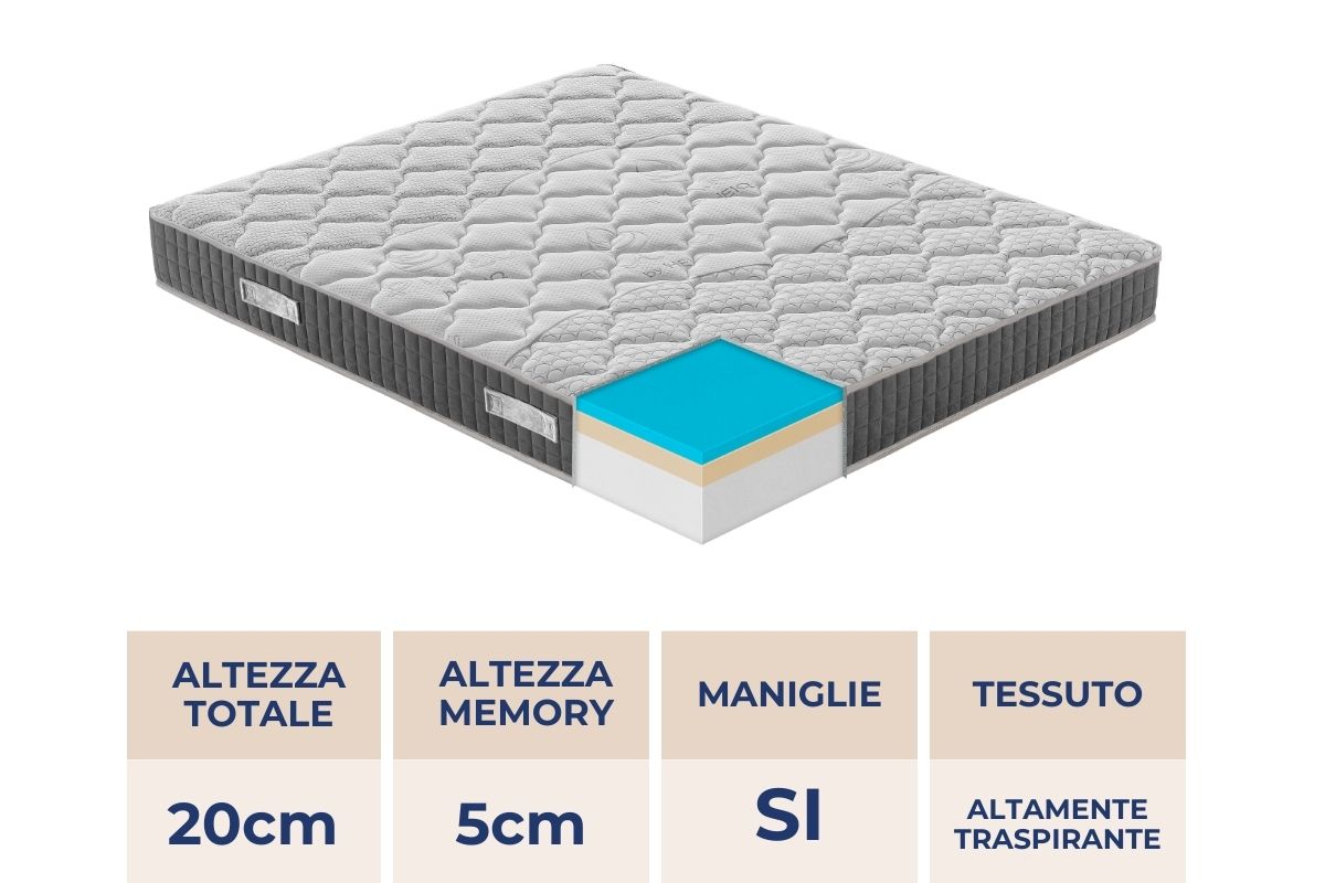 hermes 20 materasso in memory foam med