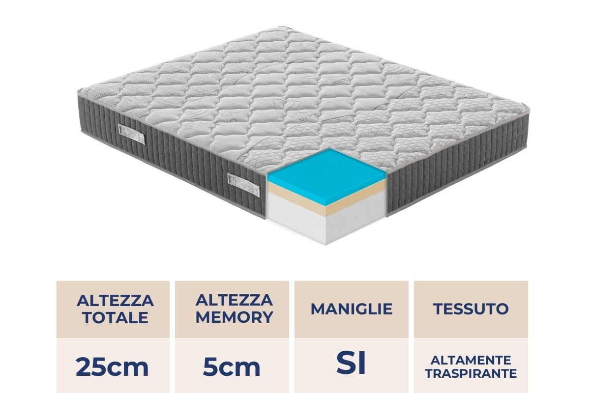 hermes 25 materasso in memory foam med