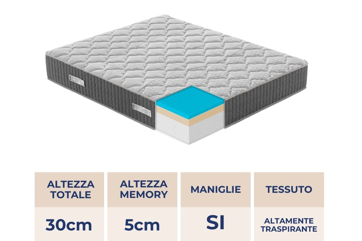 hermes 30 materasso in memory foam med