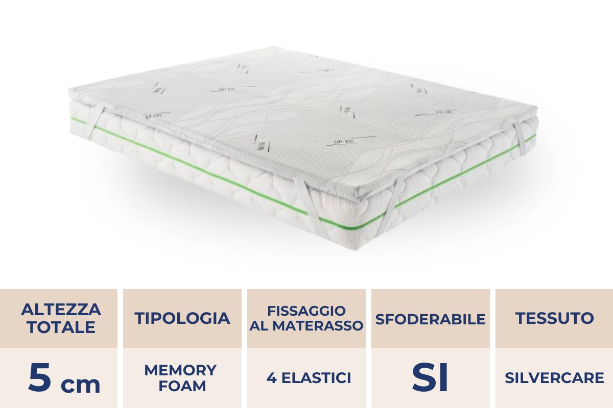 TOPPER MATERASSO HOPPLA 5CM MEMORY (6)