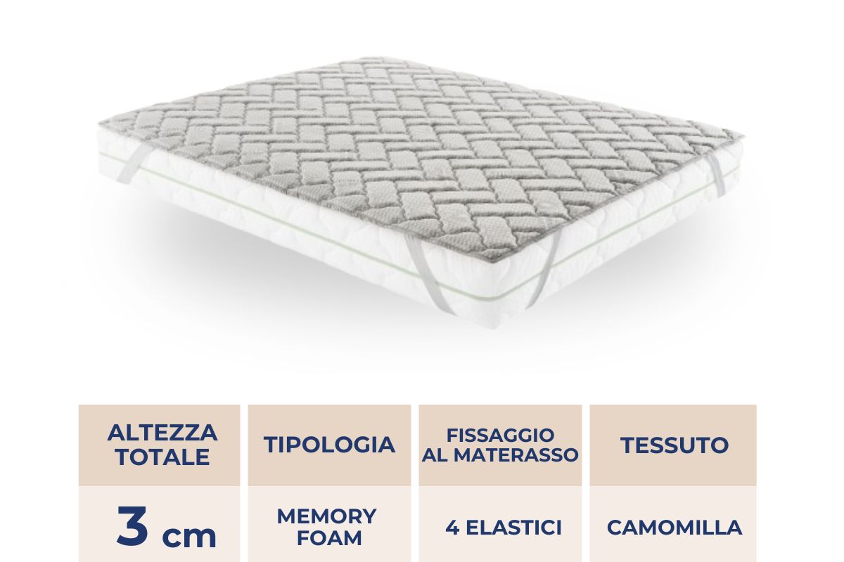 topper hoppla 3cm memory (4)