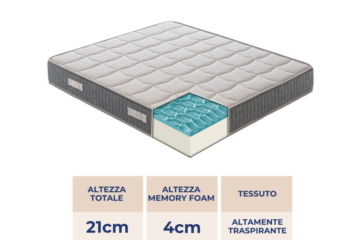 Materasso Imola in memory foam alto 21cm