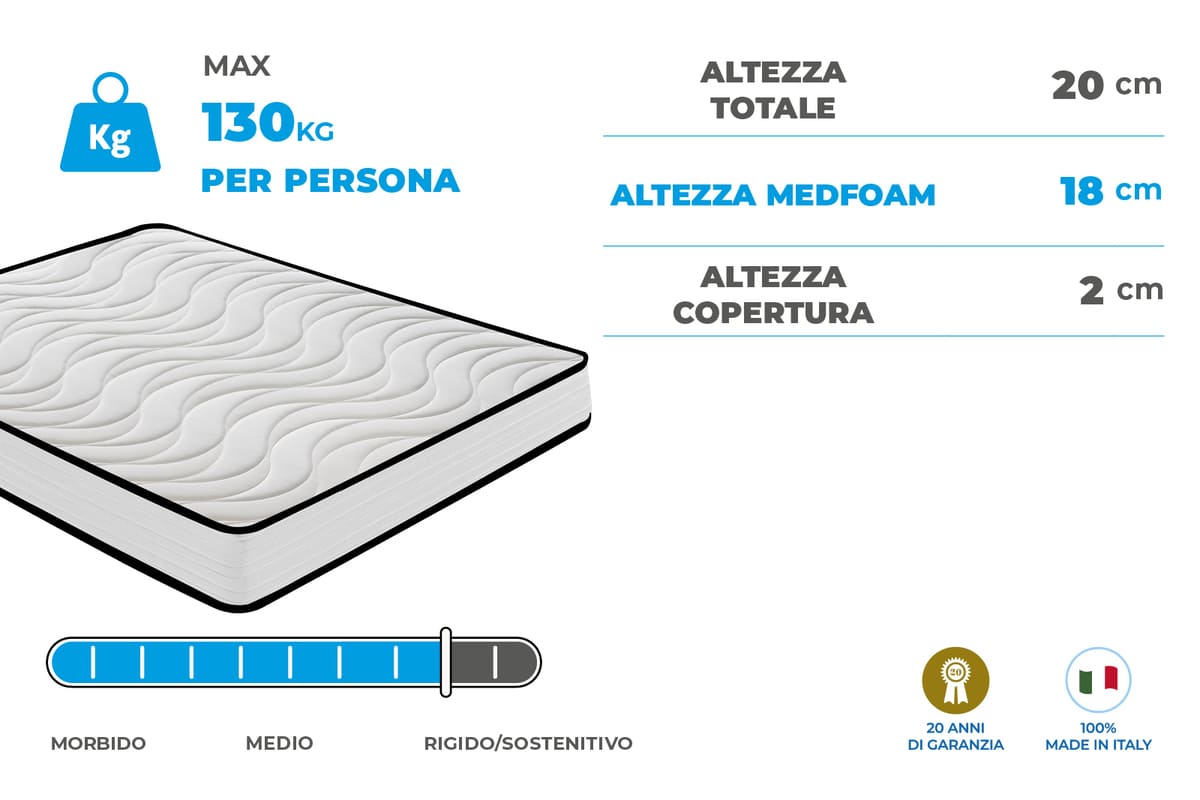 materasso economico cleo materassiedoghe (4)